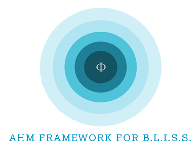 AHM Framework for Being BLISS - Abundance, Happiness & Meaningful Life & Work