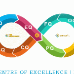 CircleX | Centre of Excellence for Holistic Well-Being in Life & Work