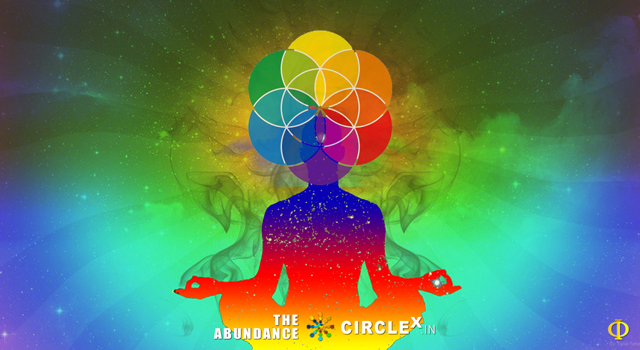 BEING BLISS | The Foundational Elements of Abundance, Happiness and Meaningful Life. Apply them for Healthier, Happier and Harmonious Life & Work